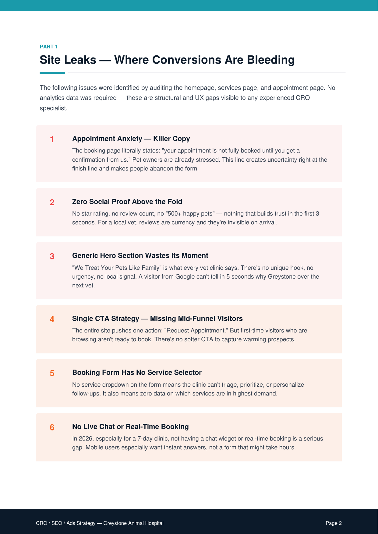 Site leaks 1–6: appointment anxiety copy, missing social proof, generic hero, single CTA.