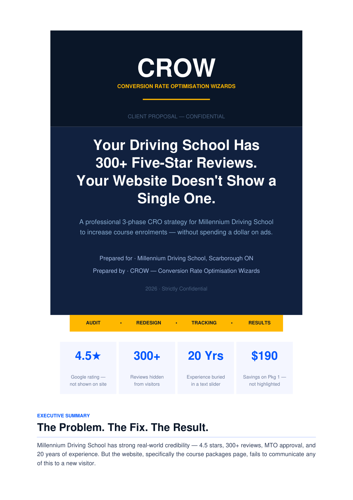 Cover: 4.5-star rating, 300+ reviews, and 20 years of experience — none of it shown on the site.